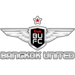 กำหนดการ ทีมฟุตบอล Bangkok United ปี2567